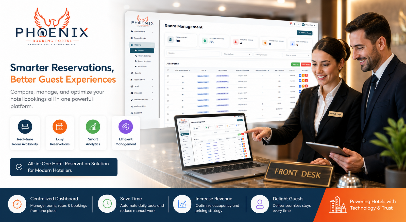 Hotel Reservation Software vs. Booking Platform | Phoenix
