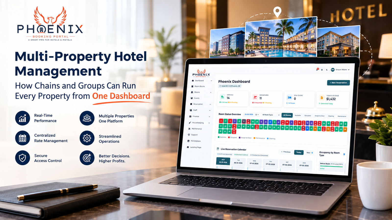 Multi-Property Hotel Management: How Chains and Groups Can Run Every Property from One Dashboard